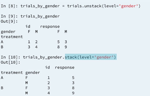 8 stacking-dataframes