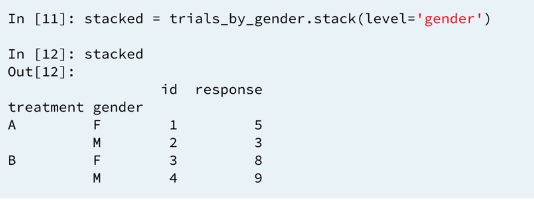 9 stacking-dataframes-2