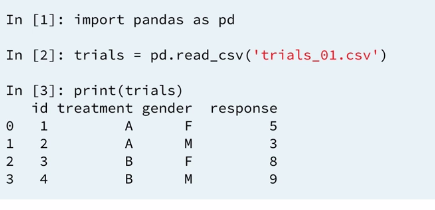 12 clinical-trails-data