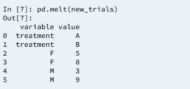15 melting-dataframe