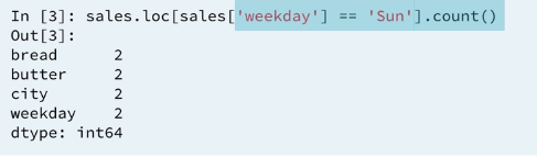2 boolean-filter-and-count