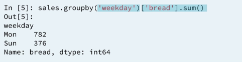 6 groupby-and-sum