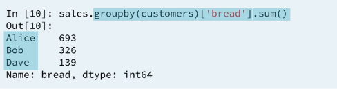 10 groupby-and-sum-byseries