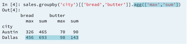 14 multiple-aggregations