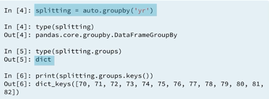 29 groupby-object