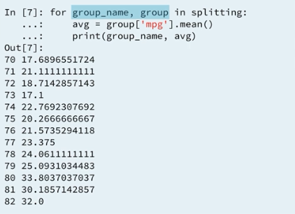 30 groupby-object-iteration