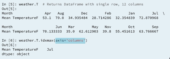 12 using-idxmax-along-columns