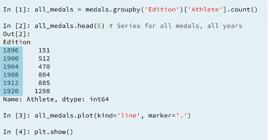 14 reminder-plottinf-dataframe
