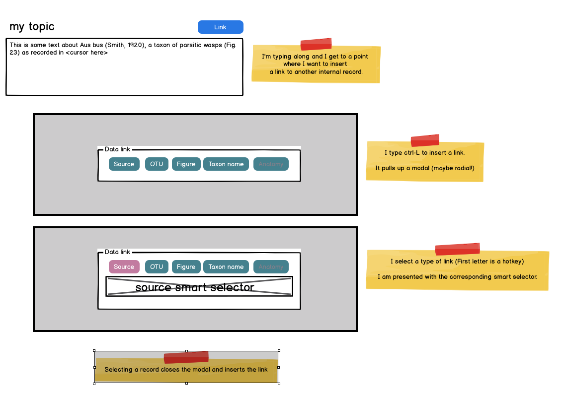 Content editing - insert links in modified Markdown format · Issue ...