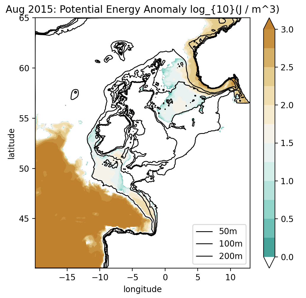 Potential Energy Anomaly discussion · Issue #362 · British ...
