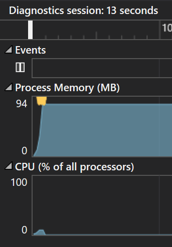 Strange memory usage · Issue #1345 · litedb-org/LiteDB · GitHub