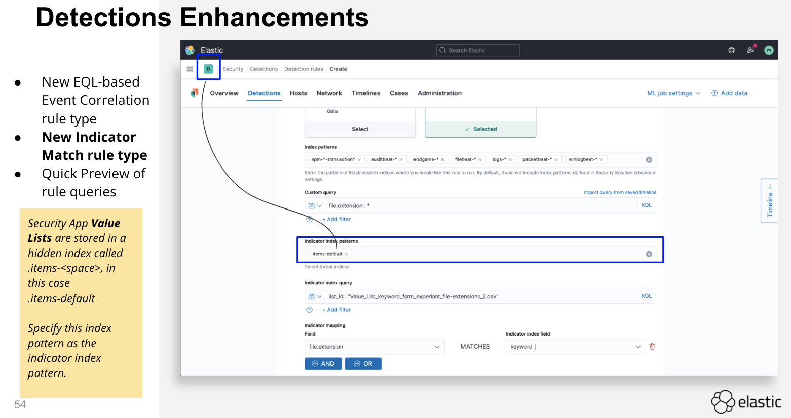 [DOCS] Add section on using Value Lists with Indicator Match Rules