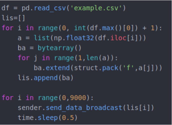 GitHub - gambiTarun/Zigbee-Enabled-Wireless-Fault-Detection-in ...