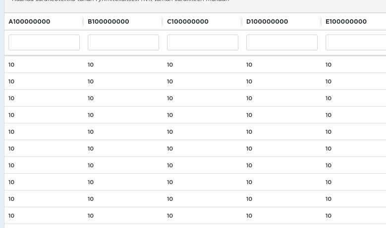Wrong column order when grouping grid with over 10 columns · Issue #786 ...