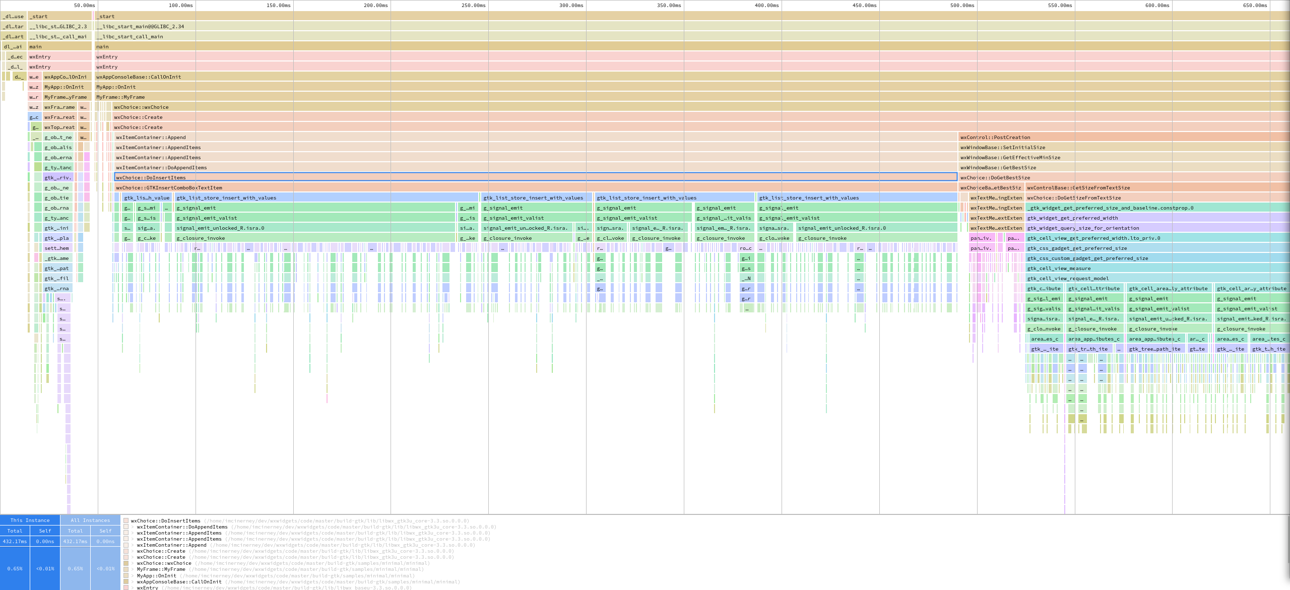 Choicebox_SingleStage