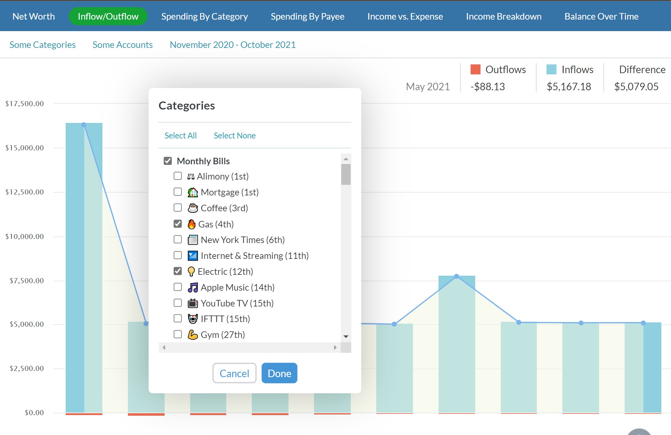 [BUG] Inflow/Outflow Report, Incorrect Monthly Totals · Issue #2589 ...