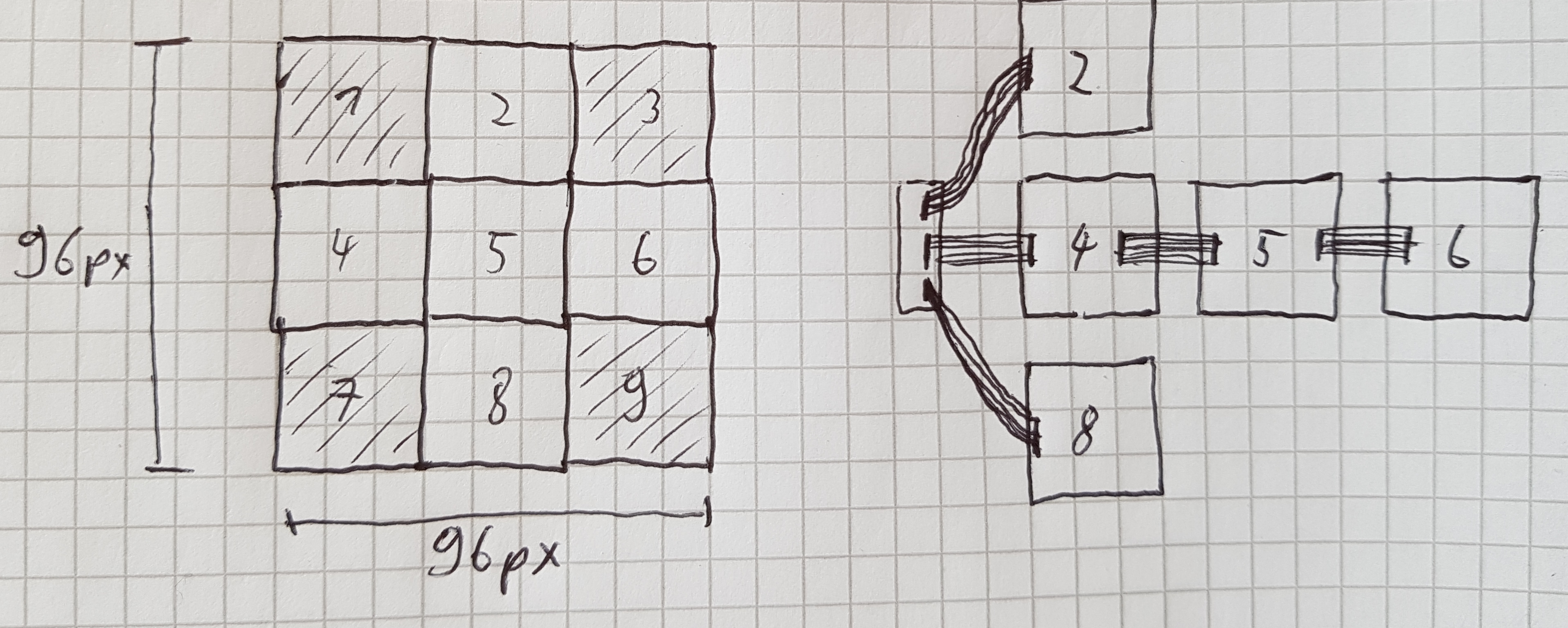 Cube Arrangement · Issue 674 · hzeller/rpirgbledmatrix · GitHub