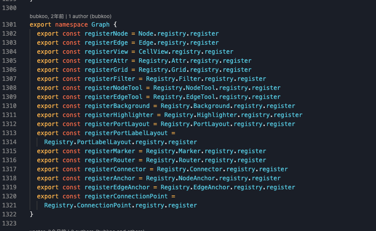 希望@antv/x6@2.0版本导出Registry能力 · Issue #3054 · antvis/X6 · GitHub