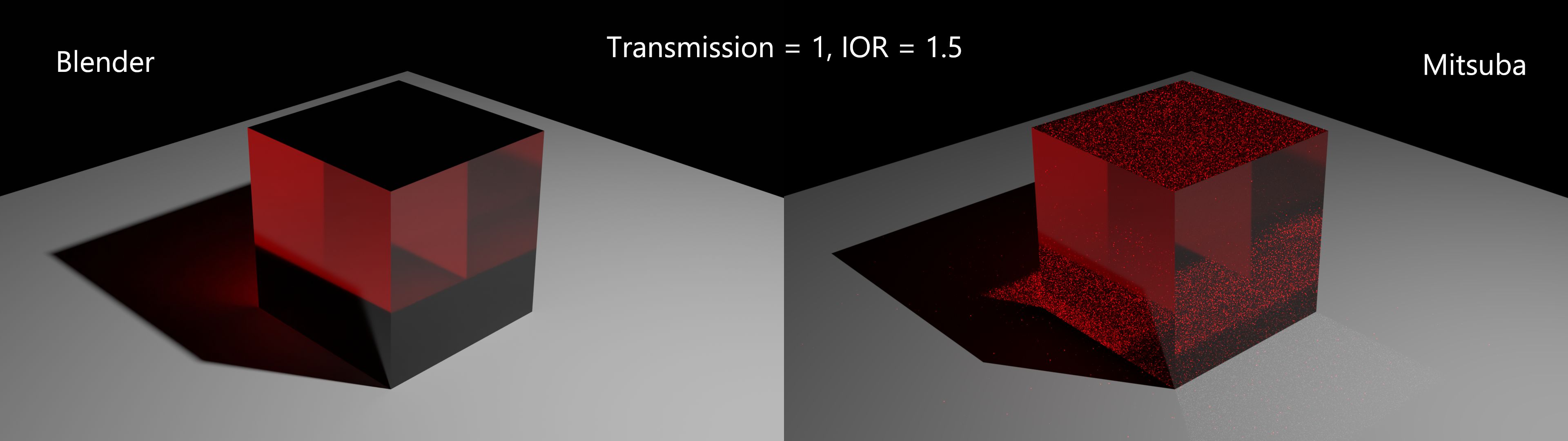 Exporter Fix specular/IOR export for Principled BSDFs by rosdorian
