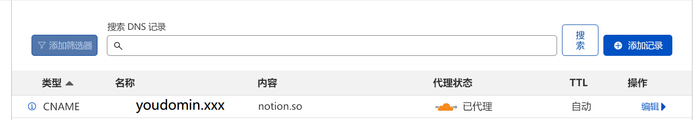 CODE 225 TOKEN HOST HTTP190 MESSAGE visual data 8
