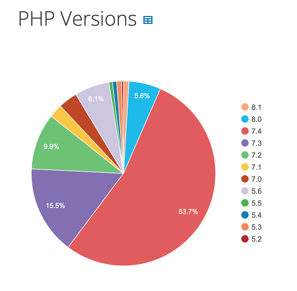 Screenshot 2022-06-24 at 15 40 47