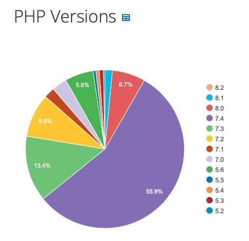 Screenshot 2022-08-30 at 19 26 32