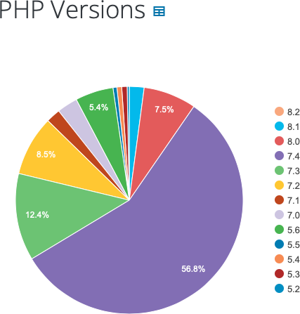 Screenshot 2022-10-09 at 13 25 52