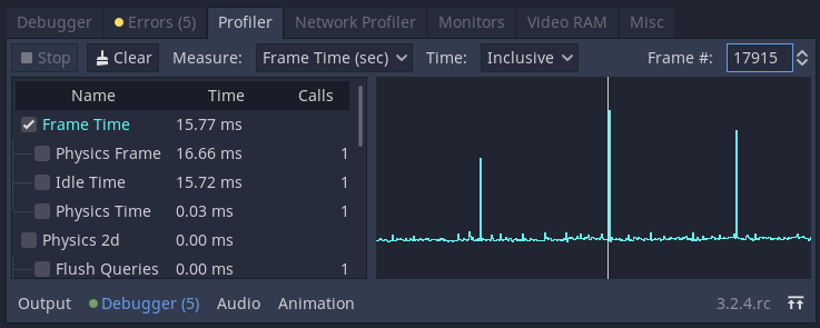 normal_frametime