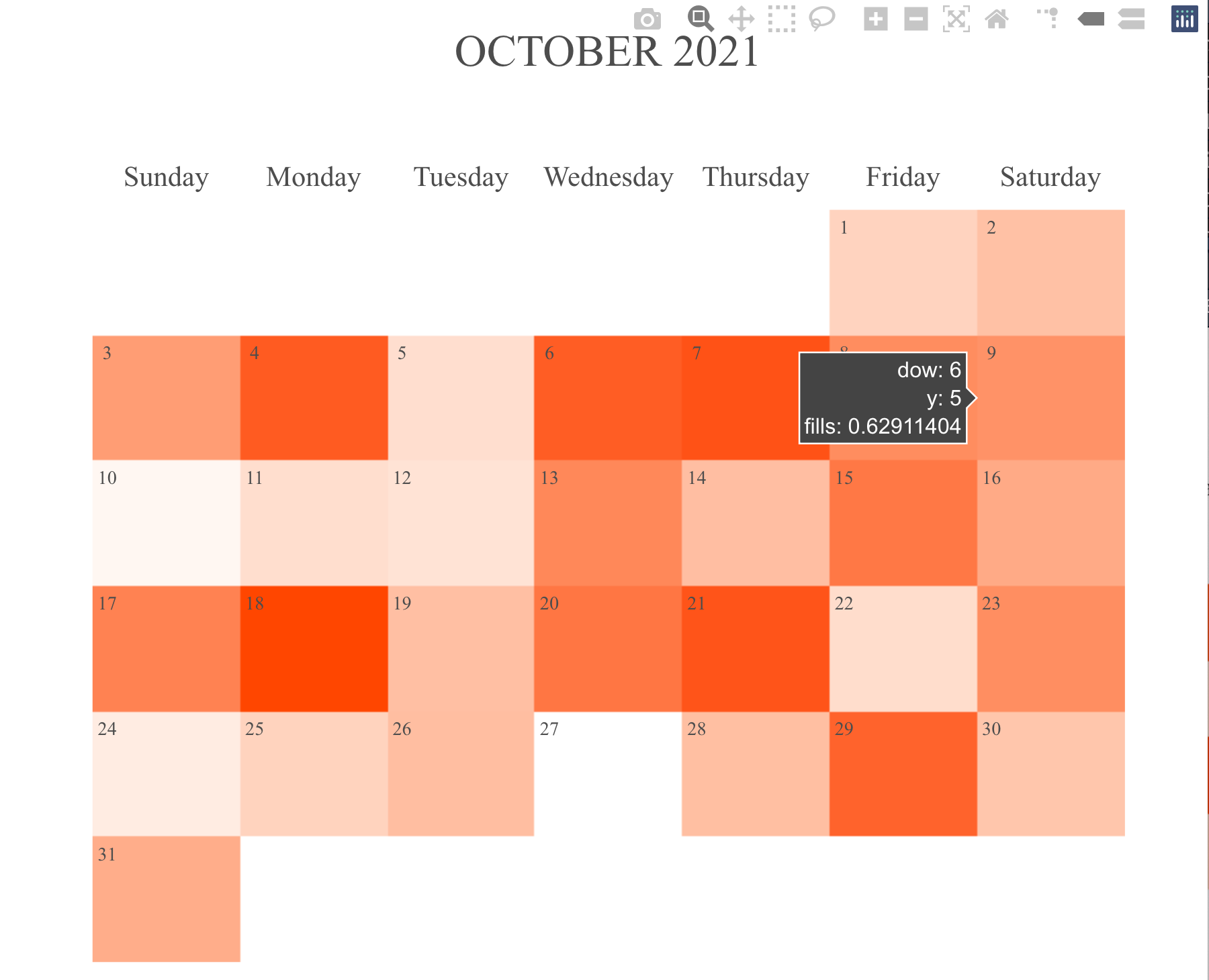 Screen Shot 2021-09-18 at 16 50 09
