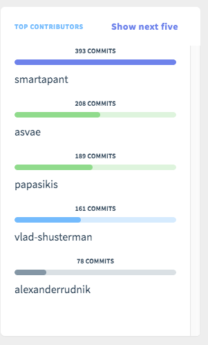 🐛 Bug Report - 🐛 错误报告