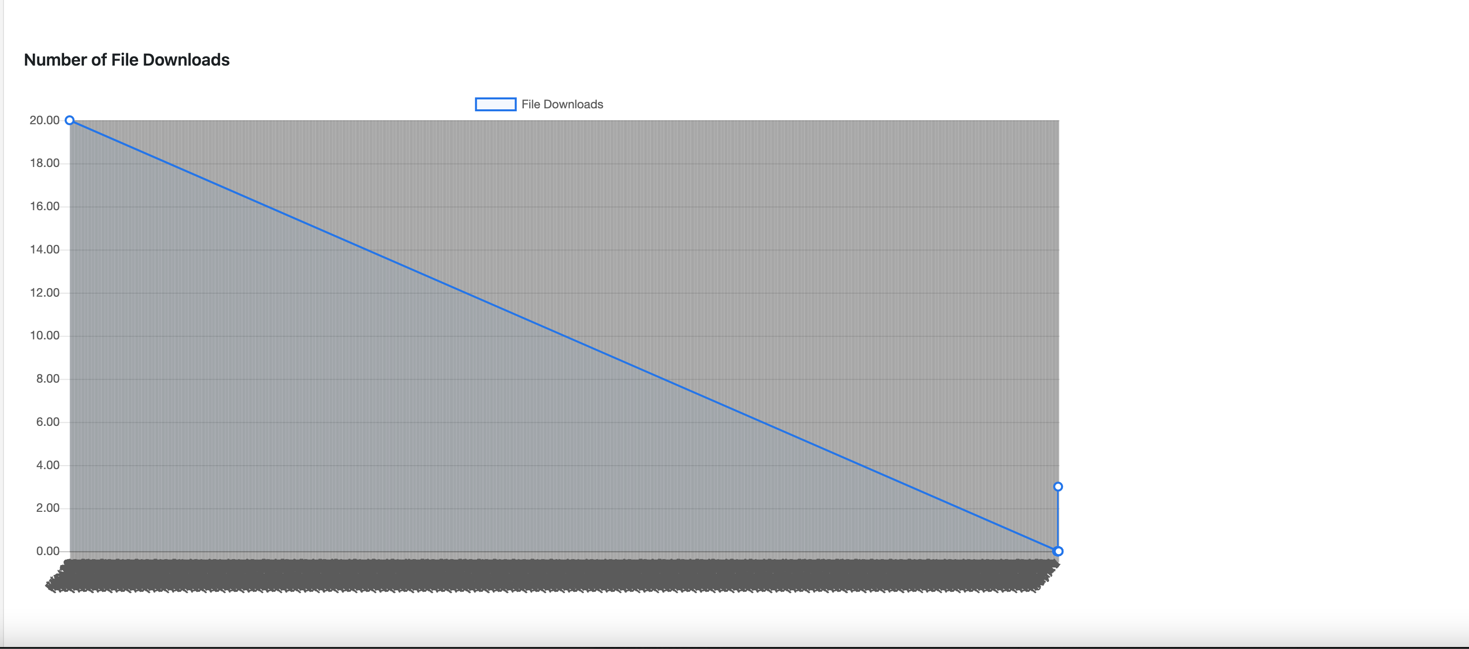 Screenshot 2022-06-23 at 00 47 23