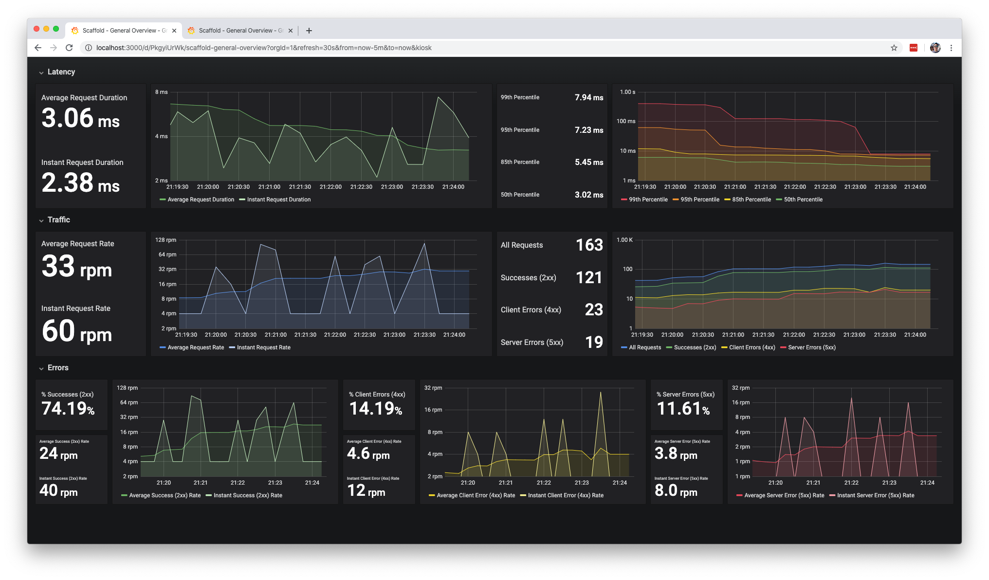 Stat & BarGauge & Gauge: Color mode option none · Issue #23223