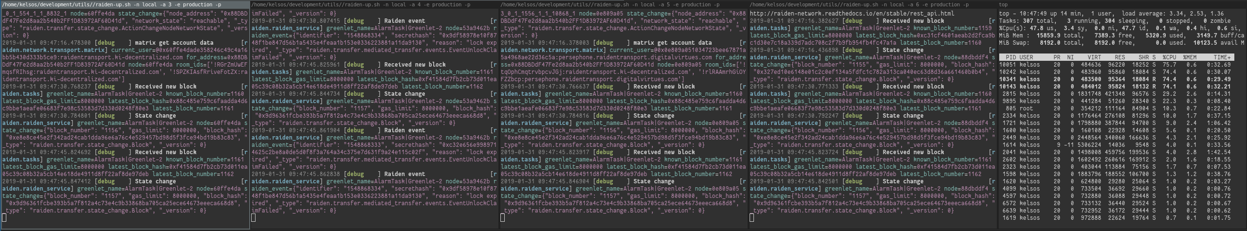Increased CPU usage when the node is idle. · Issue #3369 · raiden ...