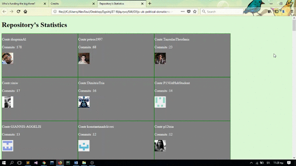 GitHub - P15GitHubStudent/SW_REPORT: FINAL REPORT