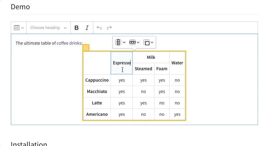 Typing when a dropdown is open · Issue #3215 · ckeditor/ckeditor5 · GitHub