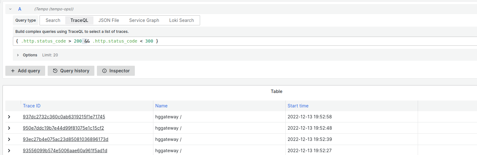 TraceQL Span Scope Not Working With Ranges Issue 1948 Grafana 300-multiple-choices-http-status-code-and-gardening