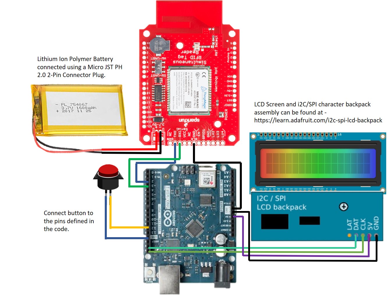 GitHub - LukeDJ24/3rd-Year-COMSC-Individual-Project: 3rd year COMSC ...