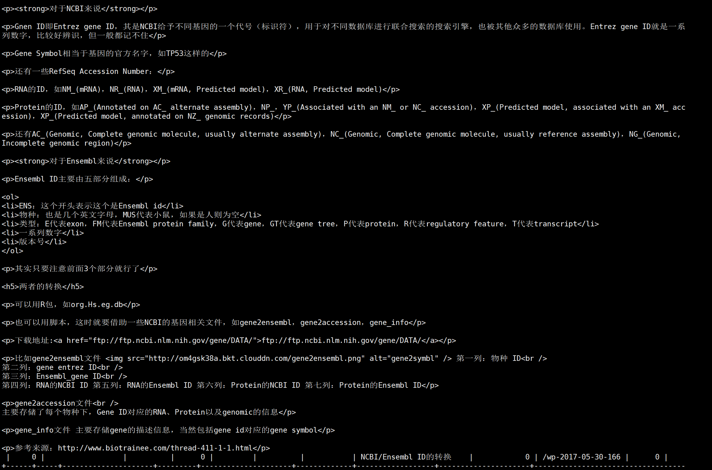 如何从wordpress移植到halo · Issue #277 · halo-dev/halo · GitHub