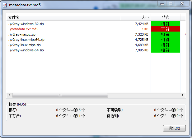 关于 release 中的 metadata.txt 文件，以及下载后批量校验的相关建议。 · Issue #564 · v2ray ...