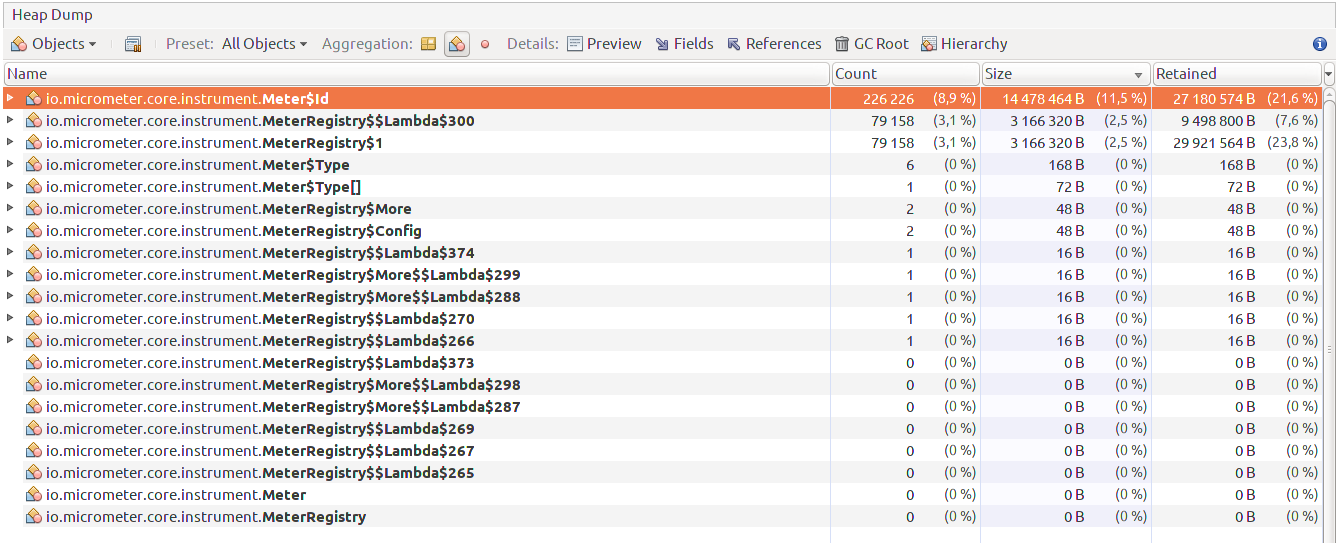 Memory leak with kafka metrics · Issue 1743 · micrometermetrics