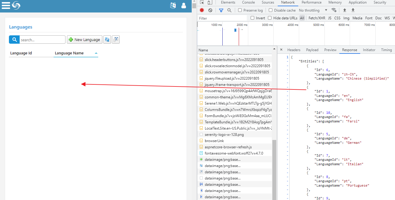 serenity template 6.0.3, sergen latest 6.1.3 does not show item on grid