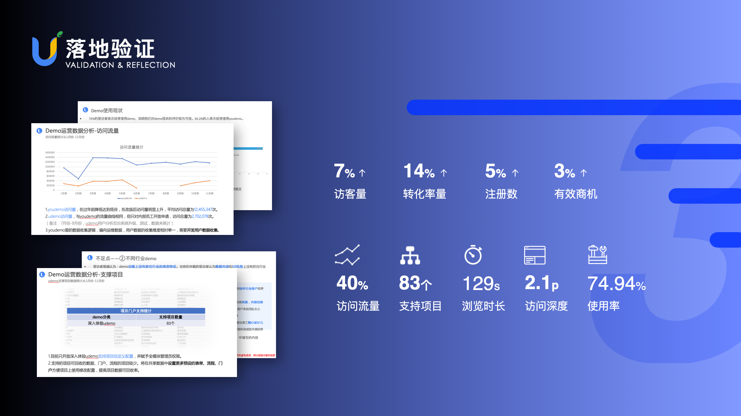 GitHub - xiaohuihuise/My-Portfolio · GitHub