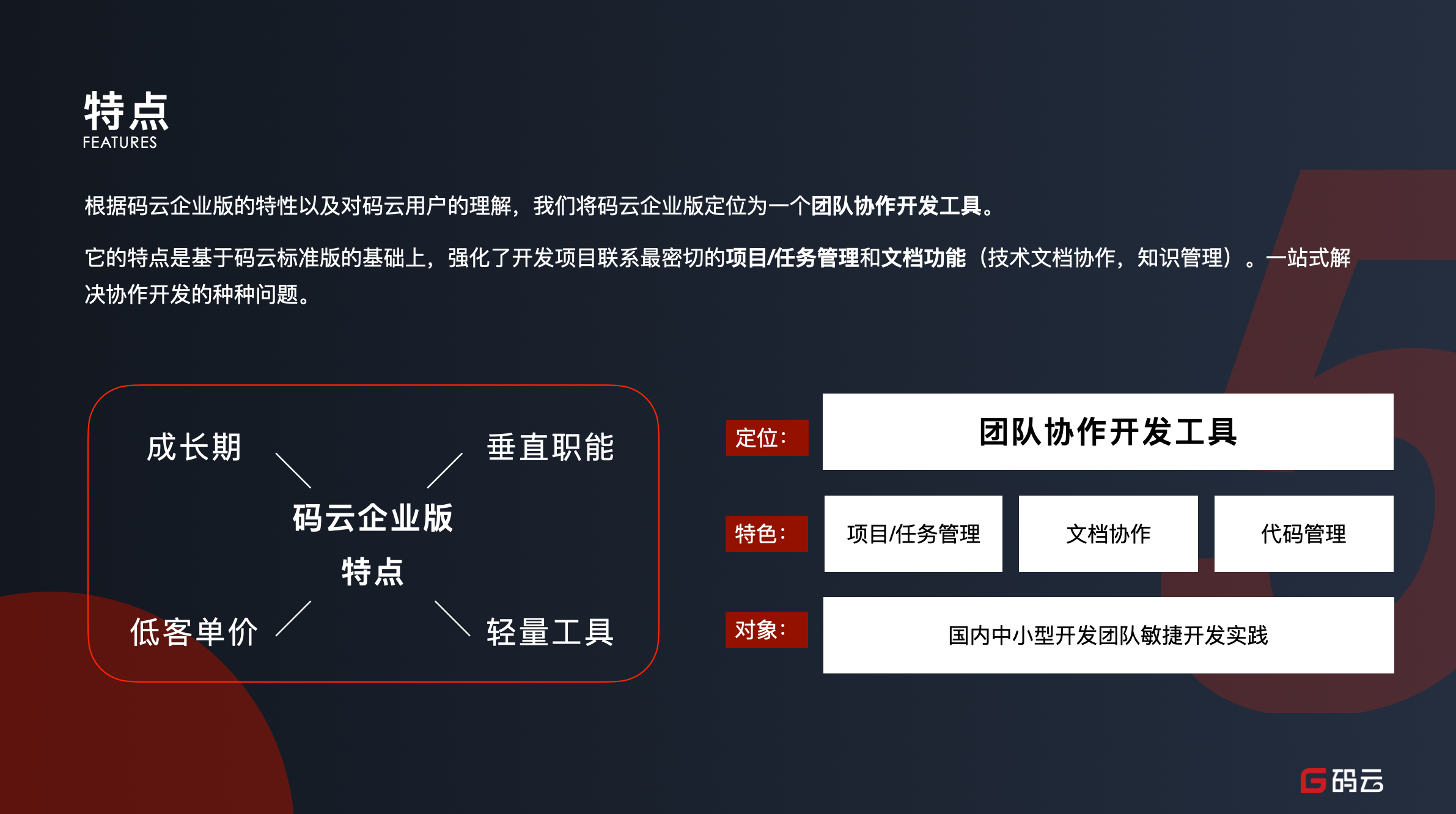 GitHub - xiaohuihuise/My-Portfolio · GitHub