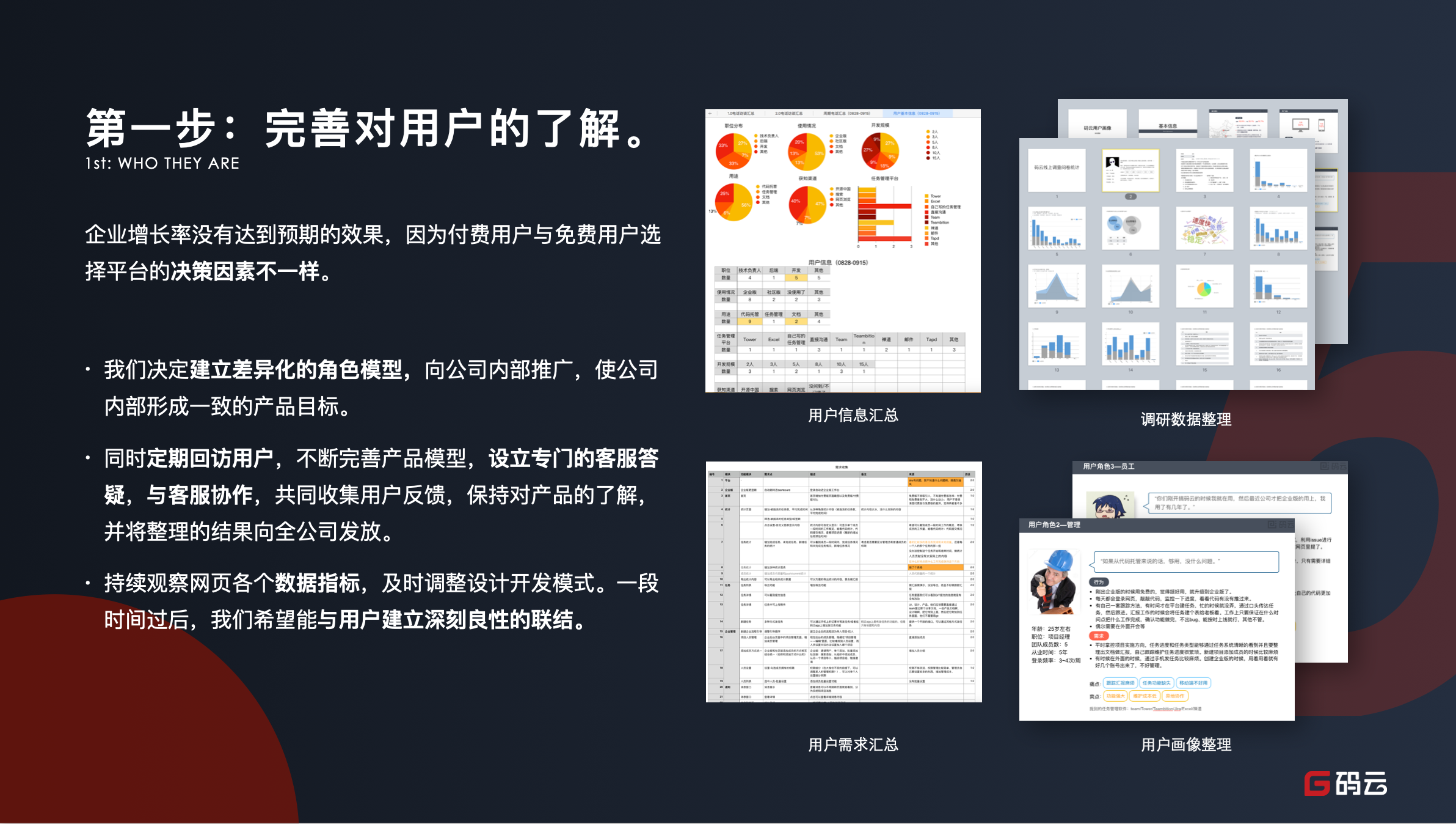 GitHub - xiaohuihuise/My-Portfolio · GitHub