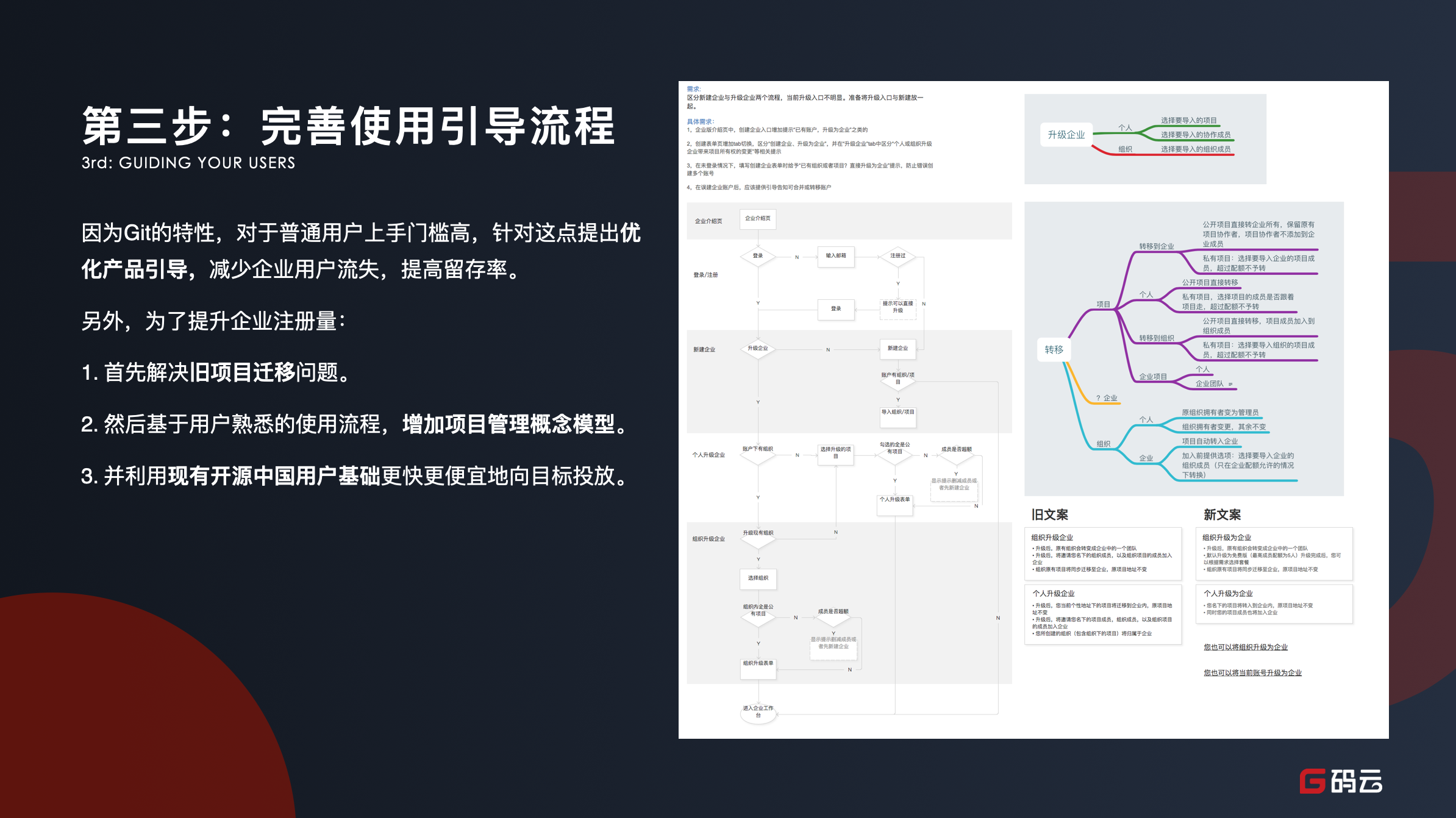 GitHub - xiaohuihuise/My-Portfolio · GitHub