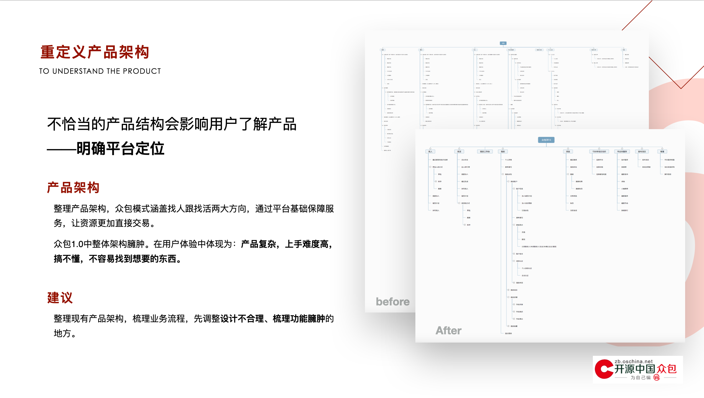 GitHub - xiaohuihuise/My-Portfolio · GitHub