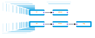 [Wires] Faulty refresh in Chrome · Issue #1822 · eclipse-kura/kura · GitHub