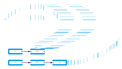 [Wires] Faulty refresh in Chrome · Issue #1822 · eclipse-kura/kura · GitHub
