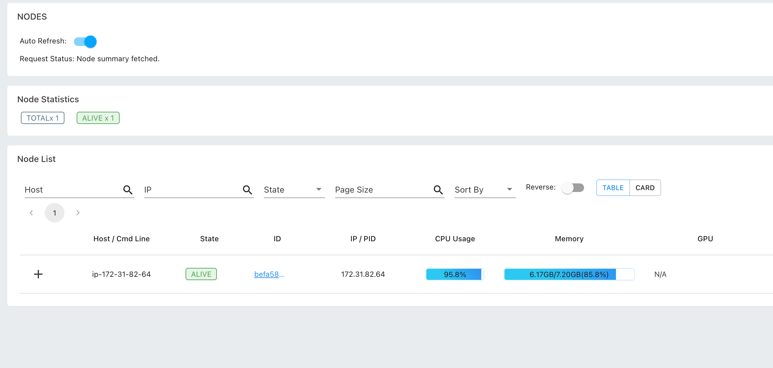 [core] ray status reports 0 memory usage · Issue #28344 · ray-project ...
