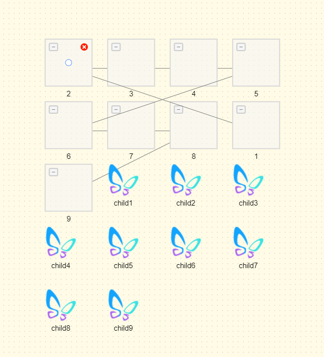 layout期望可以对父子关系进行布局,或者有没有解决方案 · Issue #784 · antvis/X6 · GitHub
